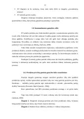 Logistikos sistemos JIT privalumai ir trūkumai 12 puslapis