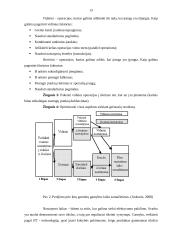 Logistikos sistemos JIT privalumai ir trūkumai 13 puslapis
