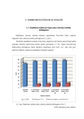 Produktyvaus cukrinių runkelių pasėlio formavimas naudojant Terra–Sorb Foliar 19 puslapis