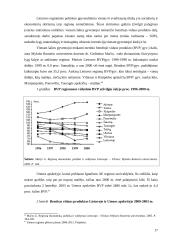 Regioninės politikos raida Europos Sąjungoje (ES) 17 puslapis
