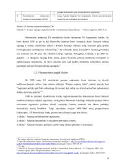 Regioninės politikos raida Europos Sąjungoje (ES) 8 puslapis