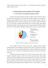 Marketingo kanalo analizė: UAB "Tiekimas" 5 puslapis