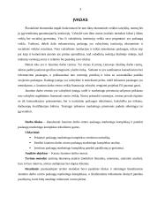 Marketingo komplekso vertinimo metodika: jaunimo darbo centro paslaugos 3 puslapis