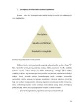Marketingo komunikacija įmonėje 12 puslapis