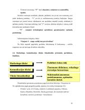 Marketingo komunikacija įmonėje 15 puslapis