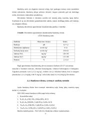 Trąšų formų efektyvumas vasarinių rapsų pasėliuose 14 puslapis