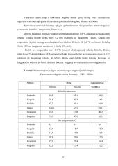 Trąšų formų efektyvumas vasarinių rapsų pasėliuose 16 puslapis