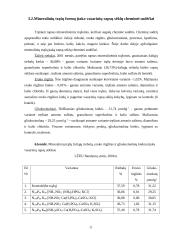 Trąšų formų efektyvumas vasarinių rapsų pasėliuose 20 puslapis