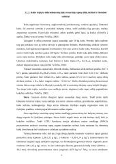 Trąšų formų efektyvumas vasarinių rapsų pasėliuose 8 puslapis