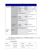 Marketingo planavimas ir valdymas 15 puslapis