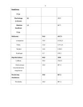 Marketingo planavimas ir valdymas 18 puslapis