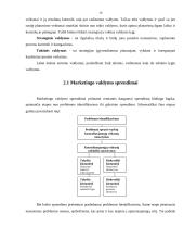 Marketingo planavimas ir valdymas 7 puslapis