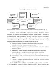 Marketingo rėmimo programa 4 puslapis