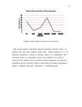 Marketingo rinkos analizė 11 puslapis