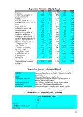 Marketingo strategija: AB "Lietuvos telekomas" 19 puslapis