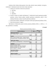 Marketingo strategijos parengimas: baldų gamybos Z. Jakubynienės IĮ 17 puslapis