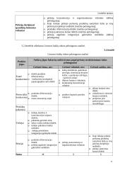 Marketingo strategijos parengimas: baldų gamybos Z. Jakubynienės IĮ 9 puslapis
