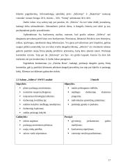 Marketingo tyrimas: grožio paslaugos UAB "Stileiva" 16 puslapis