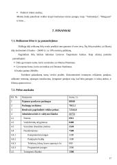 Verslo planas: kompiuterinės paslaugos TŪB "Komveda" 17 puslapis