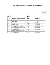 Verslo planas: prekyba šviežiais vaisiais ir daržovėmis UAB "Artišokas" 4 puslapis