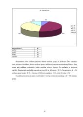 Marketingo tyrimas: prekyba baldais UAB "Norta" 18 puslapis