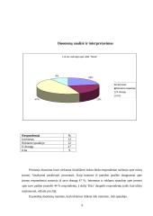Marketingo tyrimas: prekyba baldais UAB "Norta" 9 puslapis