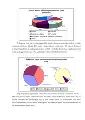 Marketingo tyrimas: reklamos spaudos leidiniuose 3 puslapis