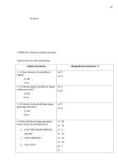 Marketingo tyrimas: UAB "Via Regija" langų gamyba "Plaza langai" 18 puslapis