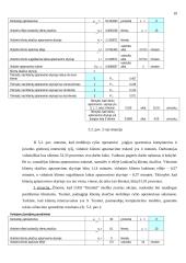 Masinio aptarnavimo sistemų projektavimas ir valdymas: mobiliojo ryšio operatorius "Omnitel" 10 puslapis