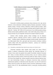 Vertybinių popierių emisijos Lietuvoje 8 puslapis