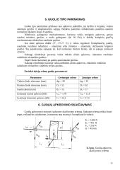 Cilindrinė krumpliaratinė pavara 11 puslapis