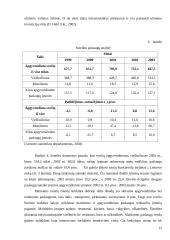 Viešbučio paslaugų verslo plėtra: IĮ "Beržas" 11 puslapis