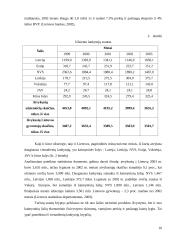 Viešbučio paslaugų verslo plėtra: IĮ "Beržas" 9 puslapis