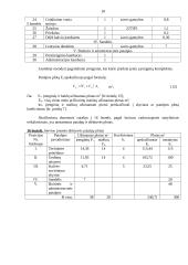 Mašinų serviso įmonės projektas 18 puslapis