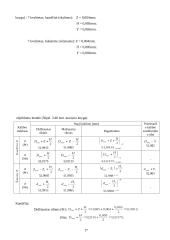 Matavimų teorija ir praktika - cilindrų skaičiavimai 17 puslapis