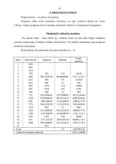 Matematiniai metodai bei modeliai vadyboje 14 puslapis