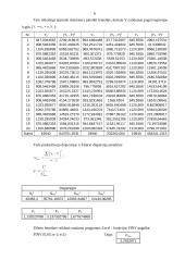 Matematiniai metodai bei modeliai vadyboje 6 puslapis