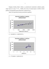 Matematiniai metodai bei modeliai vadyboje 7 puslapis