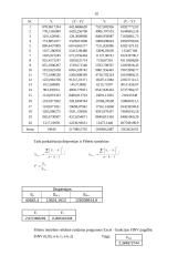 Matematiniai metodai bei modeliai vadyboje 10 puslapis
