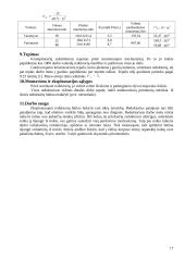 Mechaninė pavara akmenskaldei 15 puslapis