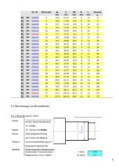 Mechanisches System für das Trainingsfahrrad 6 puslapis