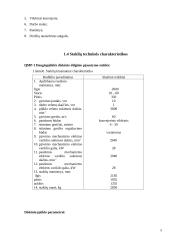 Medienos apdirbimo staklių projektavimas 5 puslapis