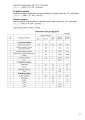 Medienos džiovinimas ir sauga 17 puslapis