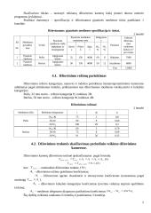 Medienos džiovinimas ir sauga 5 puslapis