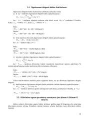 Medienos džiovinimas ir sauga 10 puslapis