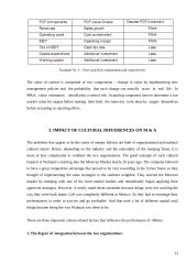 Mergers and acquisitions - everything to know about it 12 puslapis