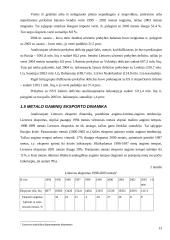 Metalo gaminių eksporto iš Lietuvos analizė: būklė, problemos, perspektyvos 12 puslapis