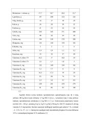 Metinė pašarų reikmė suaugusiam kuiliui-reproduktoriui 14 puslapis