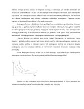 Mikroekonomikos mokslo susiformavimas ir raida 16 puslapis