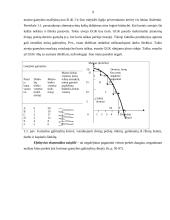 Mikroekonomikos mokslo susiformavimas ir raida 9 puslapis